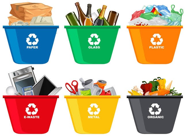 Municipal Solid Waste (MSW) & WTE